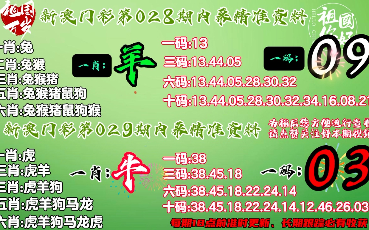 正版二四六玄机资料图，专业调查具体解析_ZPI77.876中级版