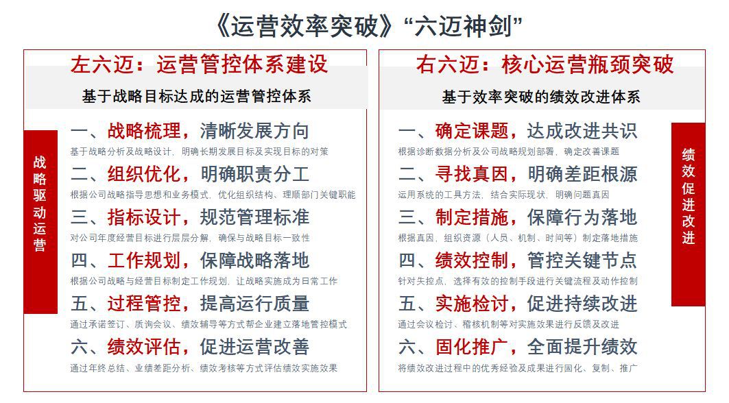 买马最准网站www，稳固执行方案计划_JMR77.620文化传承版