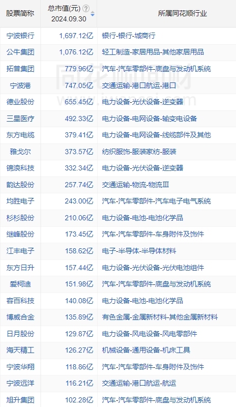 新澳2024年开奖记录，快速产出解决方案_JUR77.319家居版