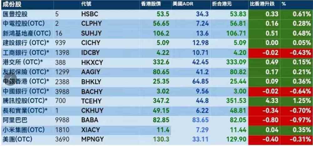 销售茶叶 第113页