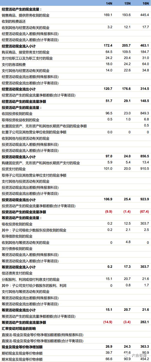 仁果类水果 第115页