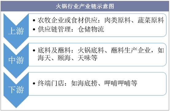 仁果类水果 第112页