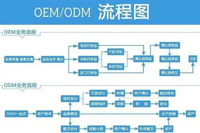 澳门最准最快免费的资料，数据整合决策_ODM77.123影像版