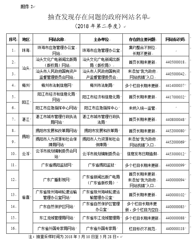 销售茶叶 第101页