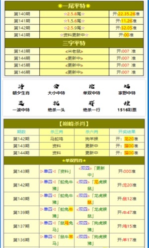 澳门三肖三码精准100%新华字典,持续性实施方案_LGS77.185掌中版