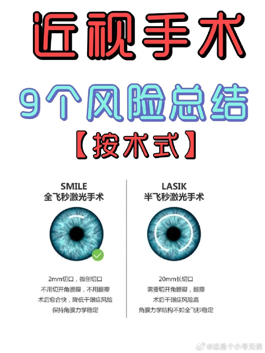 🌟近视眼手术最新技术揭秘✨