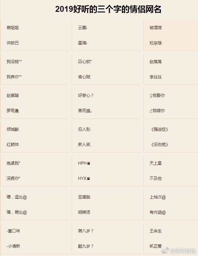 最新网名资讯，一网打尽最炫最潮网名大全