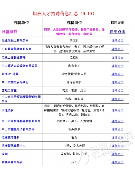 大良最新职位招聘，职场人的首选目的地