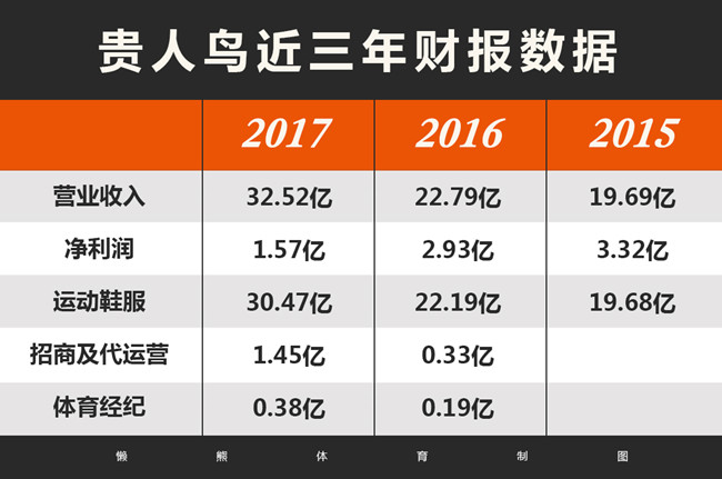 第238页