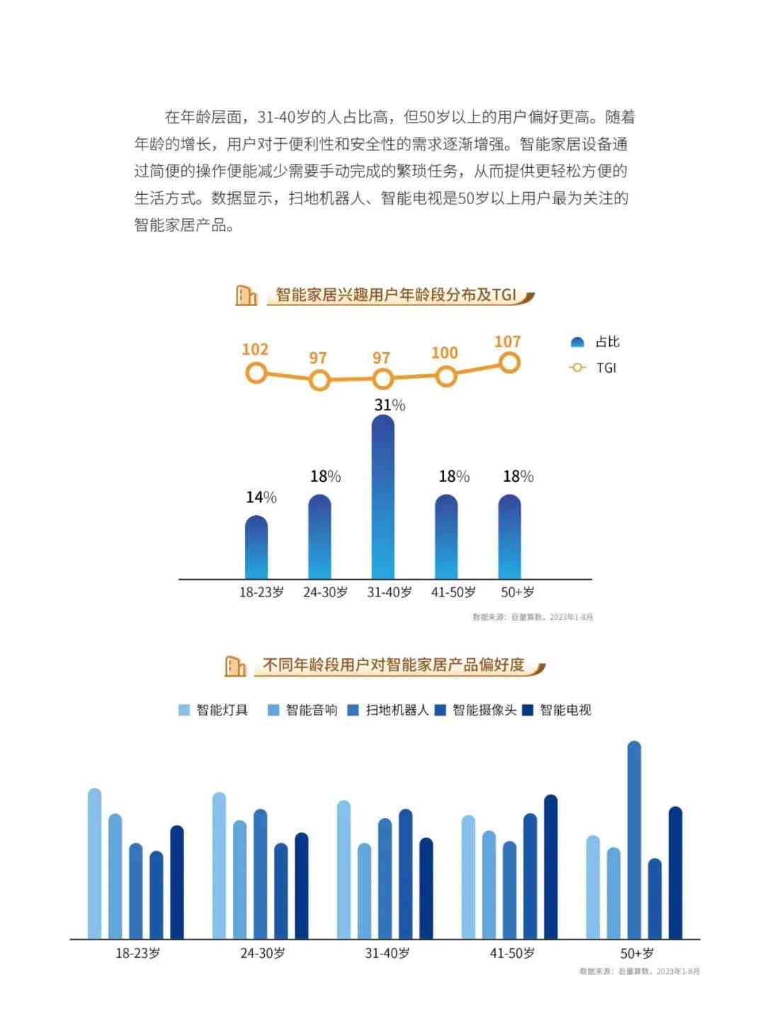 市场动态深度解析，洞悉趋势、引领未来发展