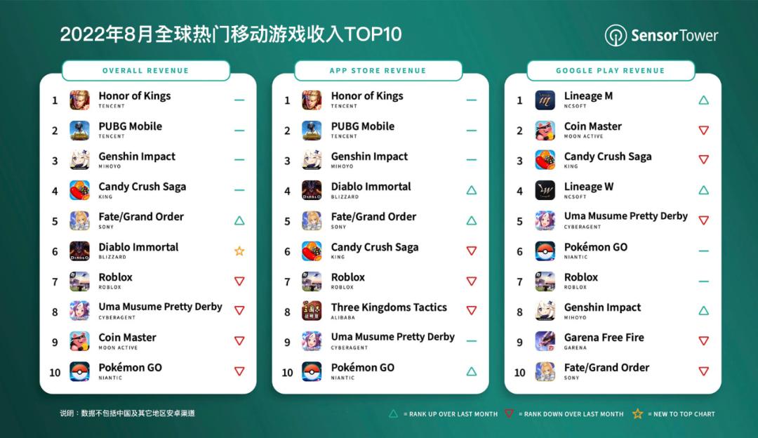 PUBG比赛直播，视觉与策略的激情碰撞
