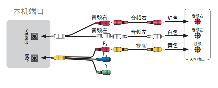 销售茶叶 第49页