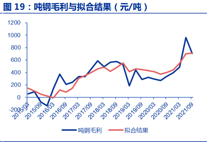 玛钢股票600808行情深度解析