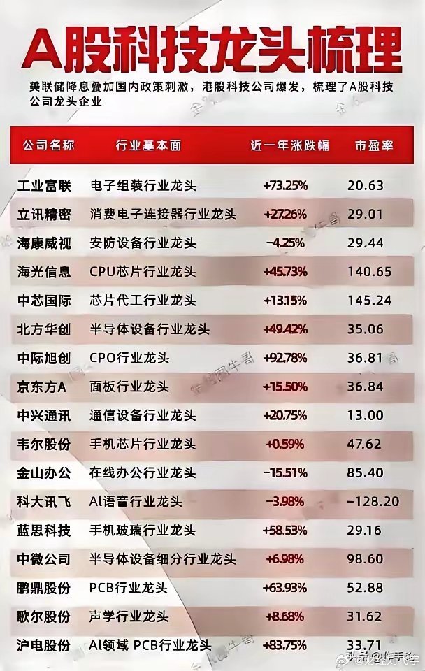 销售茶叶 第43页