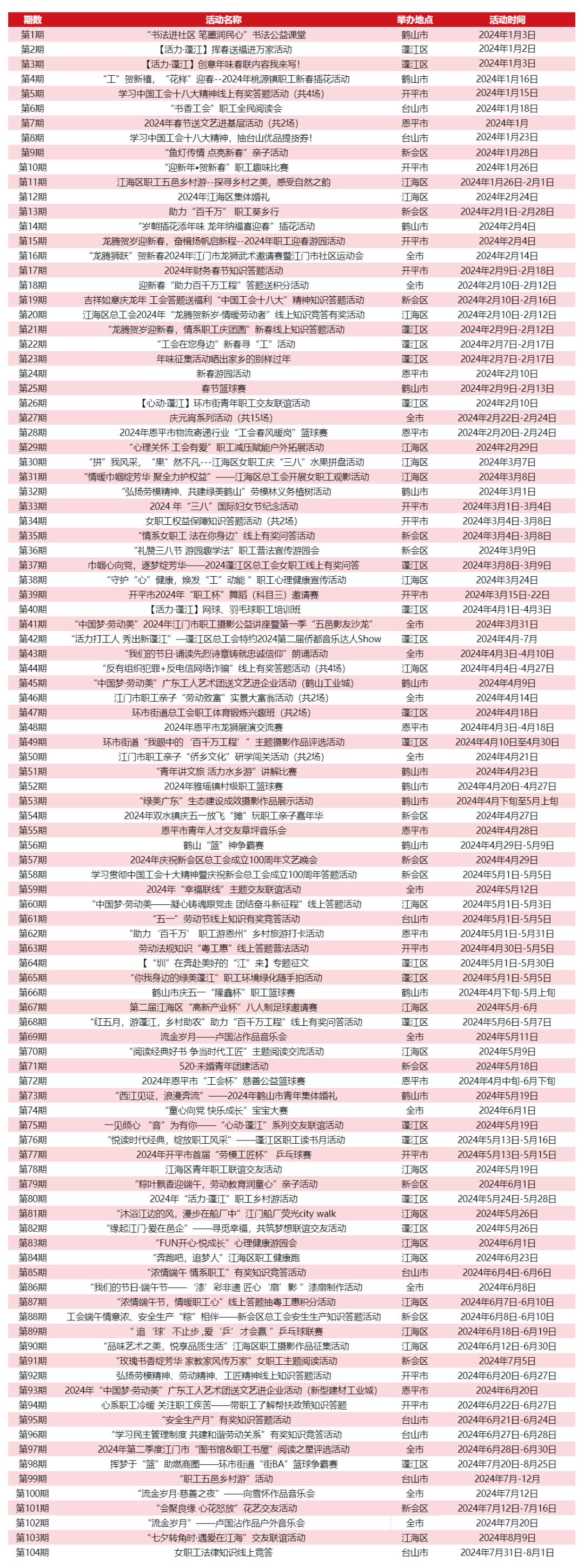 最新揭秘，关于1024福利信息的深度探讨