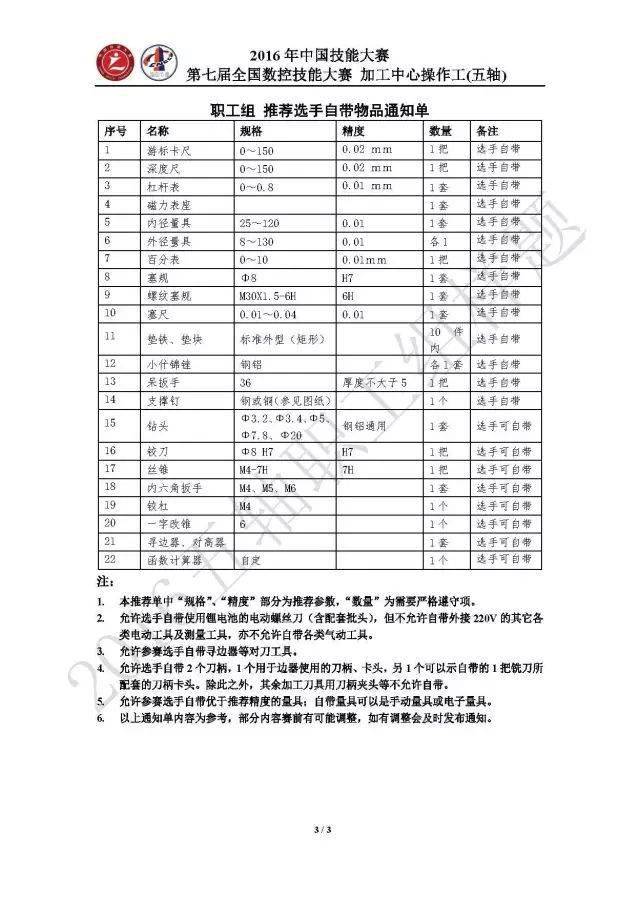 仁果类水果 第39页