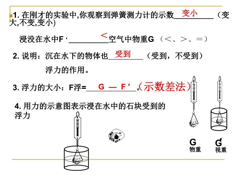 最新浮力网站公告及浮力学习指南与操作指南详解