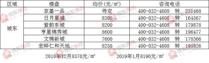 莒县房价动态，变化中的机遇与自信的力量