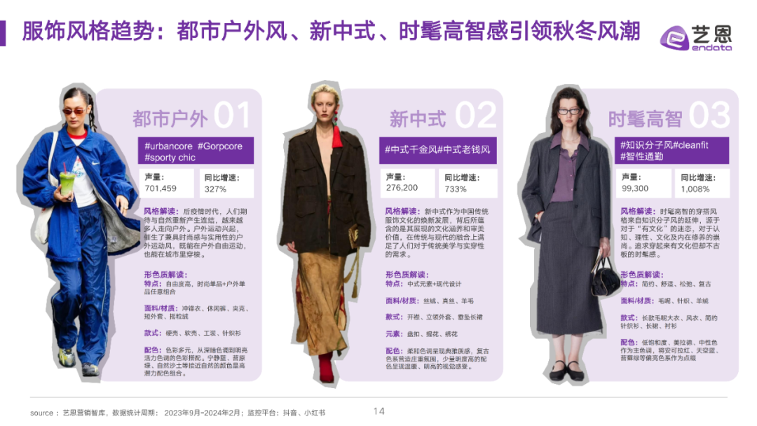 销售茶叶 第26页