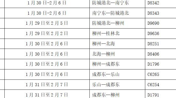 茶叶种植管理 第18页